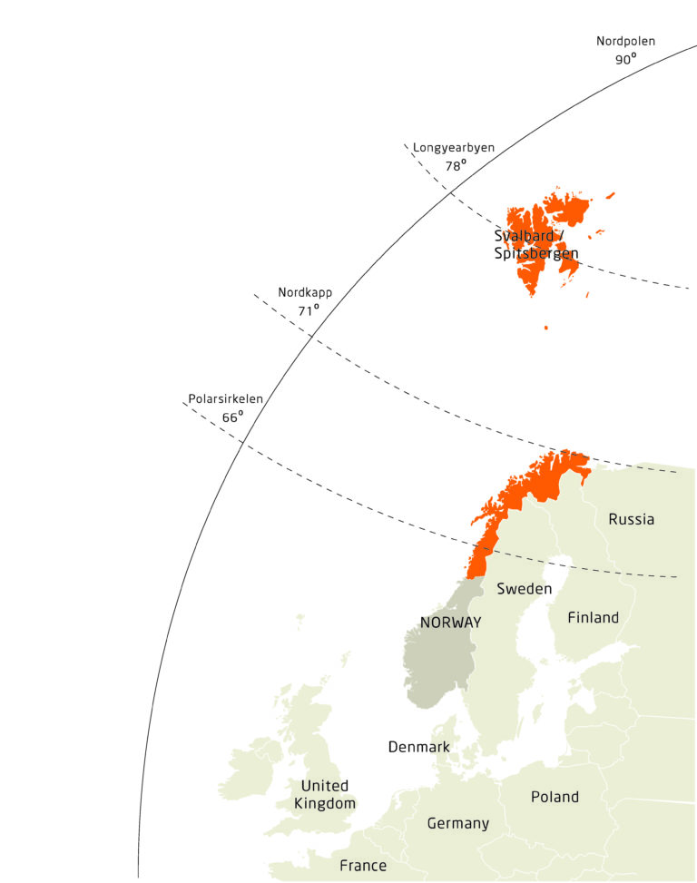 Northern Norway, Europe and important latitudes. Layout: Bjørkmanns / nordnorge.dev09.dekodes.no