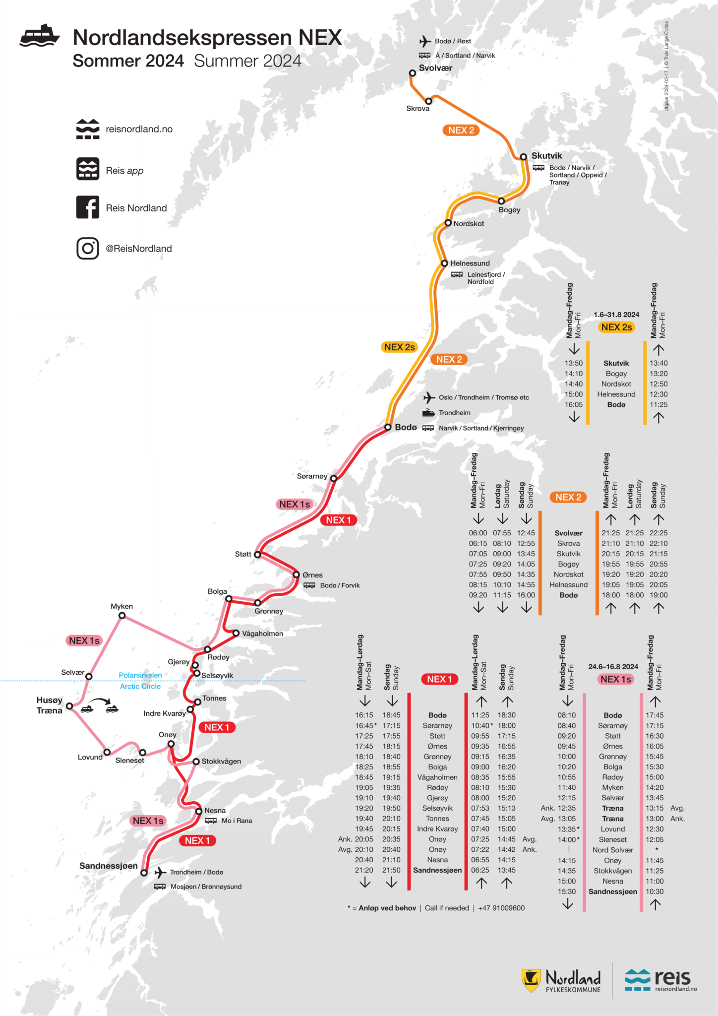 The Nordland Express Boat summer 2024. Photo: ReisNordland / Nordland County Municipality