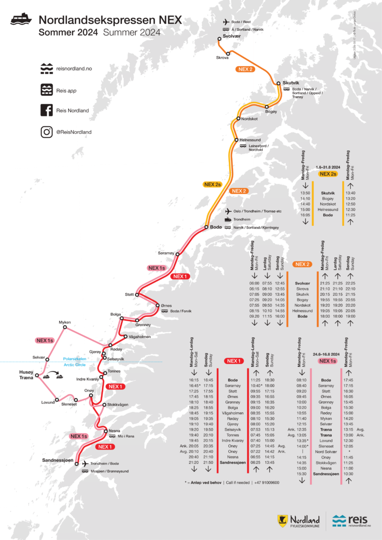 Nordlandsekspressen sommer 2024. Foto: ReisNordland / Nordland fylkeskommune